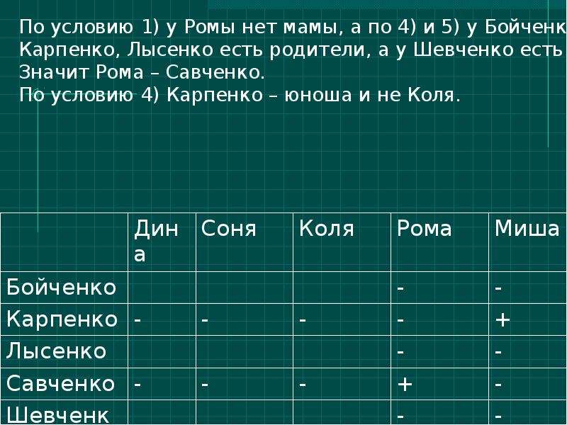 Решение задач с помощью таблиц. Логические задачи в таблицах. Задачи решаемые с помощью таблиц. Задачи на логику с таблицей. Таблица для логически задаяь.