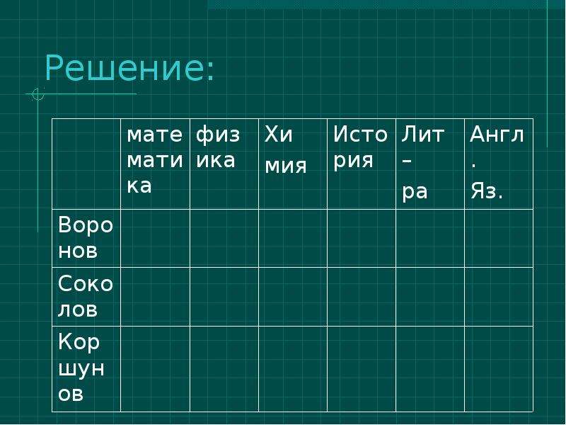 Таблица задача 7 класс. Таблица задач. Задачи на таблицы 5 класс. Задачи с таблицами для 4-5 класса. Таблица задач на день.