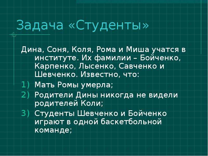 Задача студента. Дина Соня Коля Рома и Миша учатся в институте. Дина Соня Коля Рома и Миша учатся в институте их фамилии. Дина Соня Коля Рома и Миша. Студенты Дина Соня Коля Рома Миша.