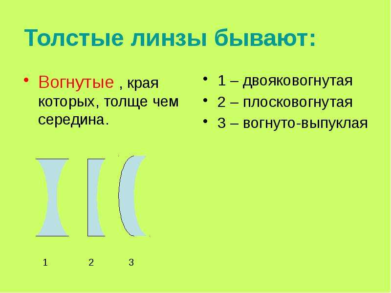 Линзы 8 класс физика презентация