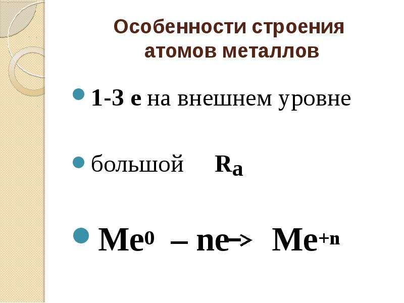 Строение атомов металлов схема