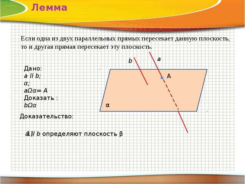Сформулируйте лемму о параллельных прямых пересекающих плоскость сделайте пояснения и чертежи