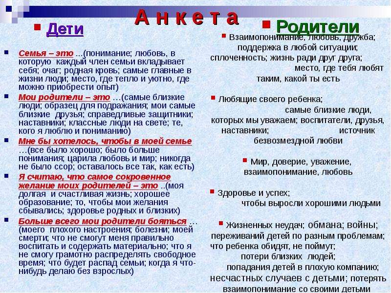 Пример из жизни на тему взаимопонимание. Какой пример можно привести из жизни на тему взаимопонимание.