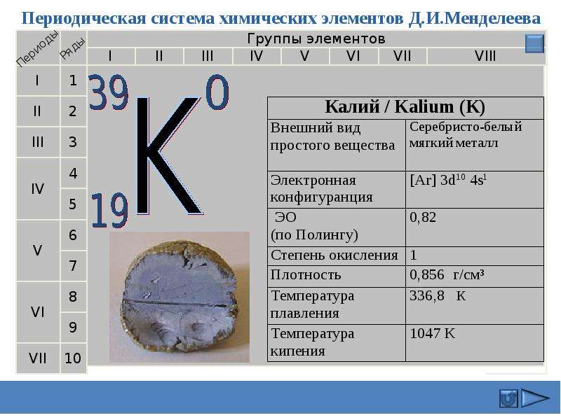 Разобрать калий по плану