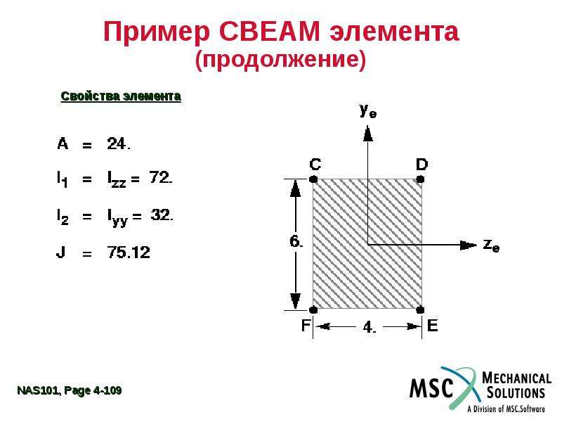 Примеры элементов. CROD элемент CBEAM.