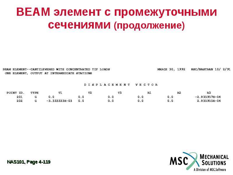 2 4 описание. Промежуточное продолжение.