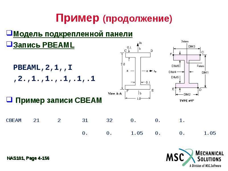 2 4 описание. Устойчивость прямоугольной подкрепленной панели.