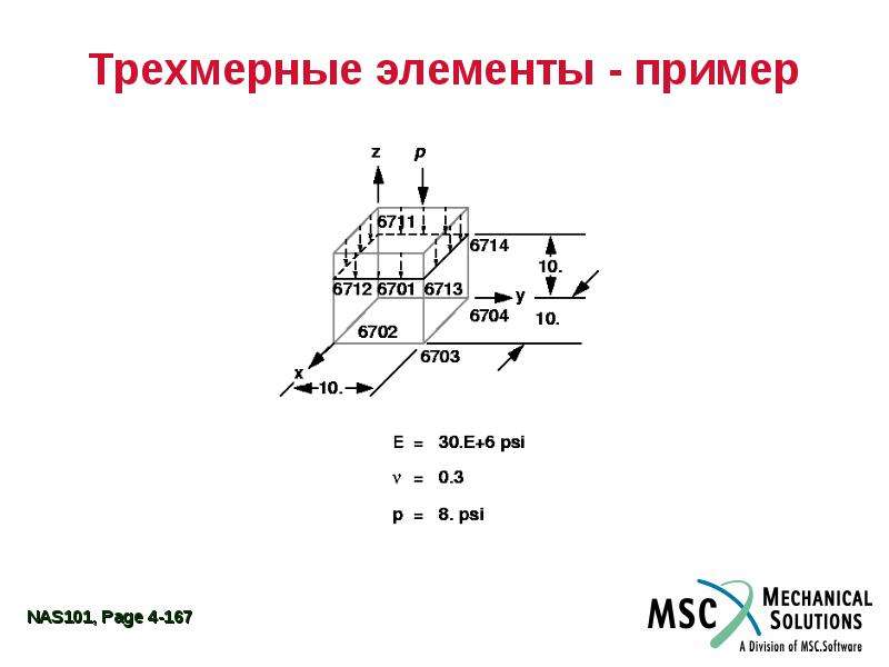 2 4 описание. Нас элемент пример.