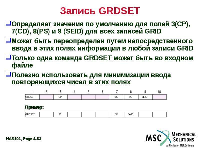 Значением поля должно быть число. Поле для записи.