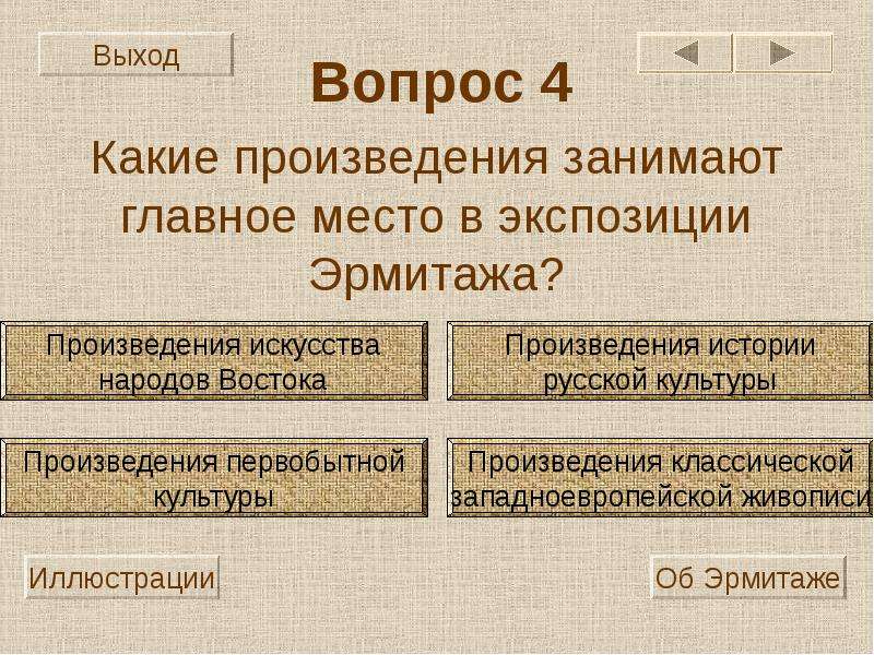 Место занимаемое в произведении. Эрмитаж презентация оцифровки документов.