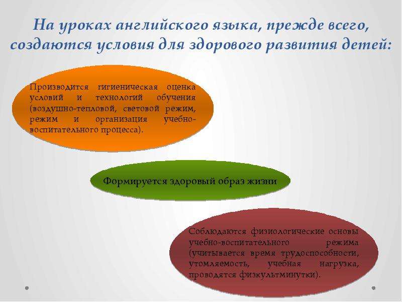 Технологии на уроках английского языка. Здоровьесберегающие технологии на уроках английского языка. Здоровьесберегающие технологии английский. Здоровьесберегающие технологии на уроках иностранного языка. Здоровьесбережение на уроках английского языка высказывание.