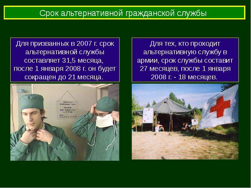 Альтернативная гражданская служба презентация 11 класс обществознание