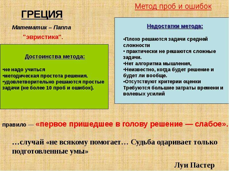 Метод проб и ошибок это. Метод проб и ошибок. Достоинства метода проб и ошибок?. Метод проб в математике. Метод проб и ошибок в математике 5 класс.