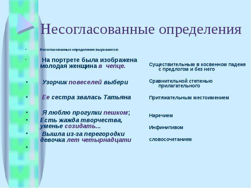 Согласованные. Несогласованное определение. Несогласнованные опред. Несогласованое опреде. Определения не соглачованнные.