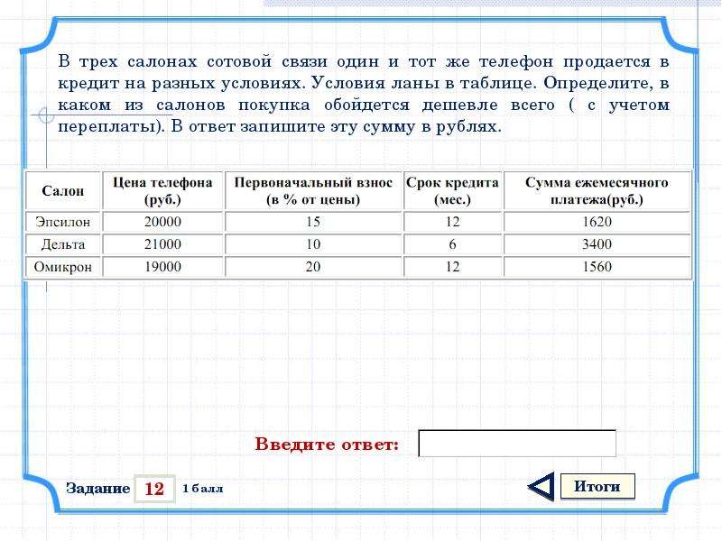 В трех салонах сотовой связи. В трёх салонах сотовой связи. В трёх салонах сотовой связи один и тот же смартфон. В трех салонах сотовой связи Эпсилон. Таблица салон связи.