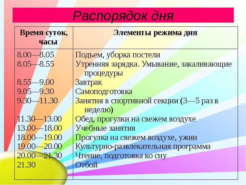 План на день школьника 2 смена