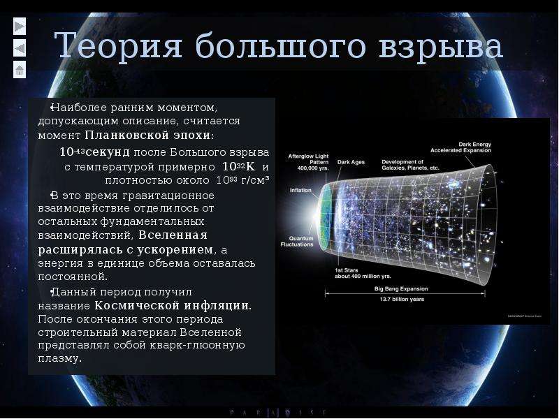 Строение и эволюция вселенной презентация физика