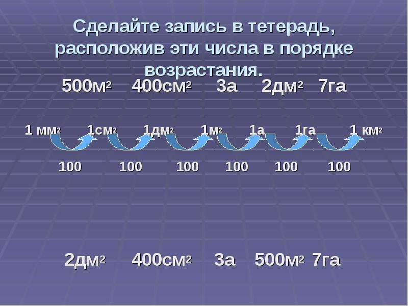 Таблица единиц площади 4 класс презентация перспектива