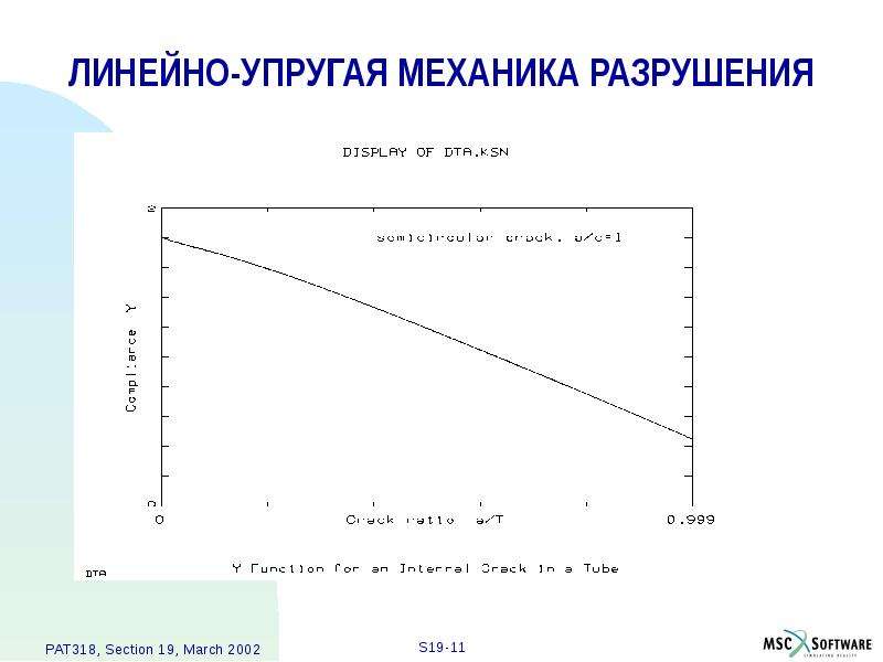 Линейно упругий