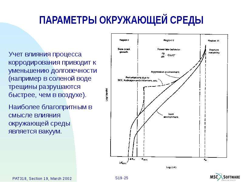 Параметры окружающей среды. Параметры среды. Параметры электрической среды. Изменения параметров окружающей среды.