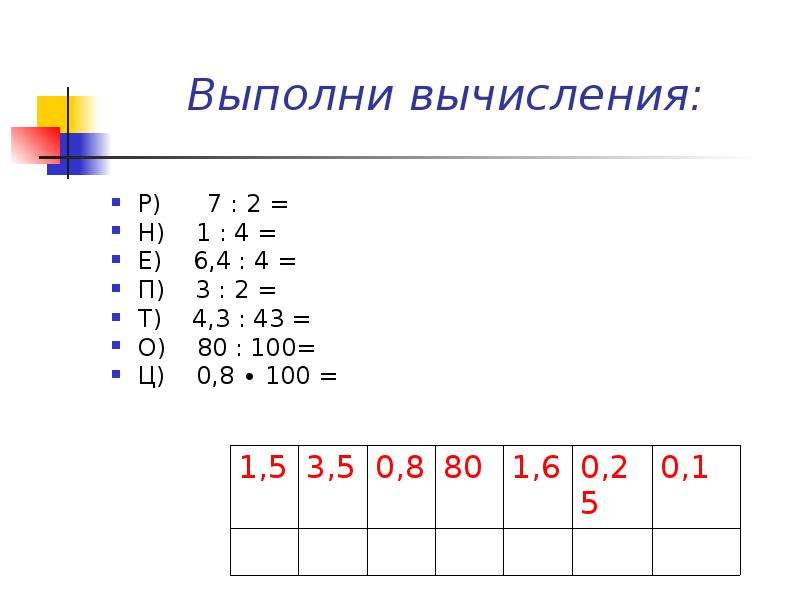 Вычислите р 4. Выполни вычисления. 2 Выполни вычисления. Выполни вычисления 4 класс. 1. Выполнить вычисления.