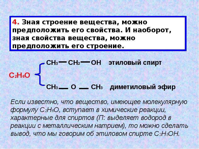 Презентация теория бутлерова химия