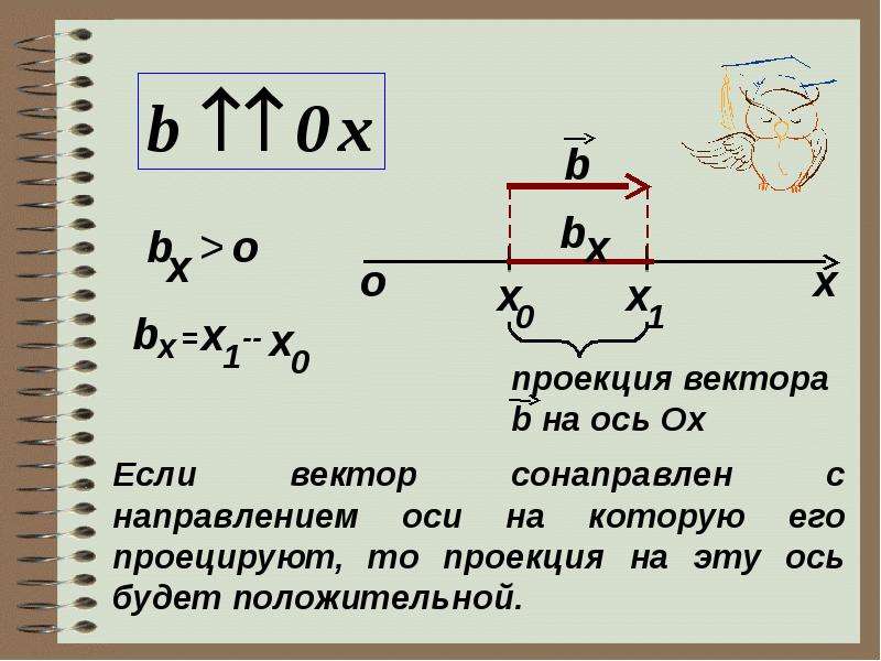 Сторона оси. Если вектор направлен оси. Вектор сонаправлен с этой осью. Направление оси 0x. Если вектор сонаправлен с осью то проекция вектора на эту ось равно.