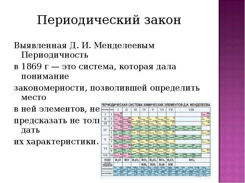Презентация Менделеев Дмитрий Иванович, слайд №4