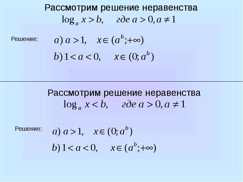 Показательные и логарифмические уравнения и неравенства презентация