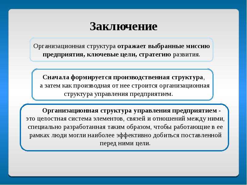 Вывод по структуре предприятия. Организационная структура предприятия вывод. Вывод по структуре. Вывод организационной структур.