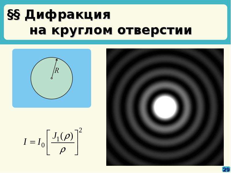 Дифракционная картина на круглом отверстии. Дифракция на круглом отверстии. Дифракционная картина от круглого отверстия. Дифракция Френеля на круглом отверстии.