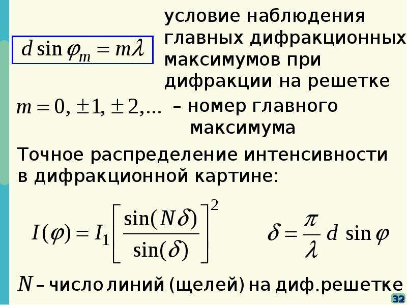 Определены условия. Условие главных максимумов для дифракционной решетки. Дифракционная решетка. Условия максимумов и минимумов интенсивности.. Интенсивность дифракции. Условие максимума интенсивности при дифракции.