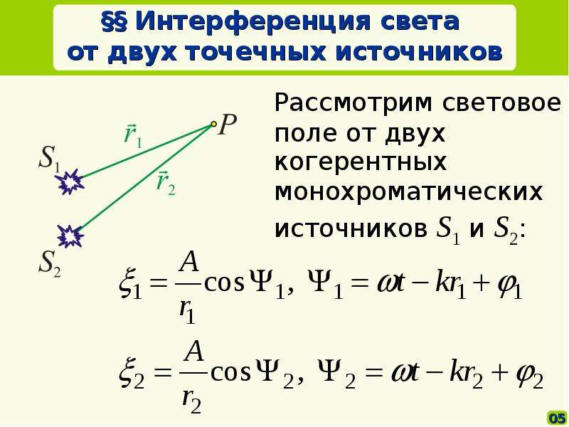 Опыт юнга расчет интерференционной картины от двух источников