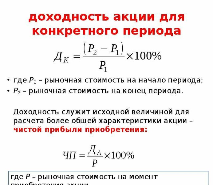 В проект вложена начальная инвестиция 50 млн