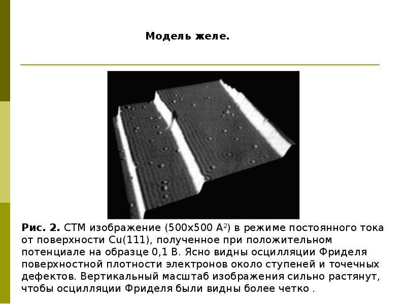 Характеристика поверхности. Модель желе для электронного газа. Фриделевские осцилляции. СТМ-изображение поверхности олова.