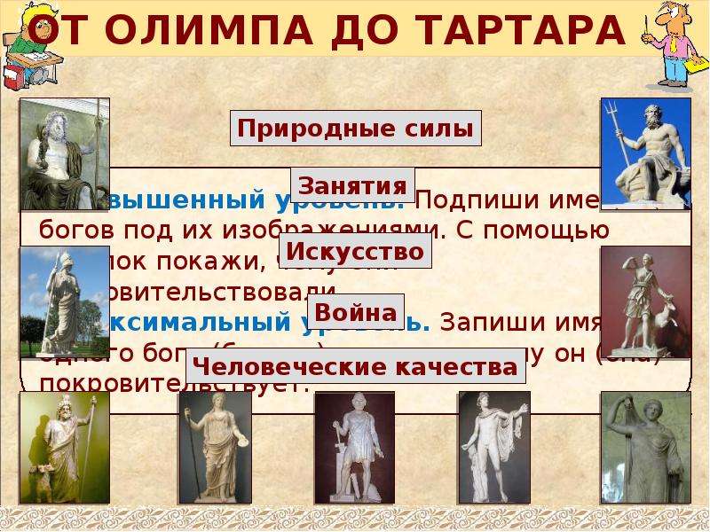 Боги и слайд презентации