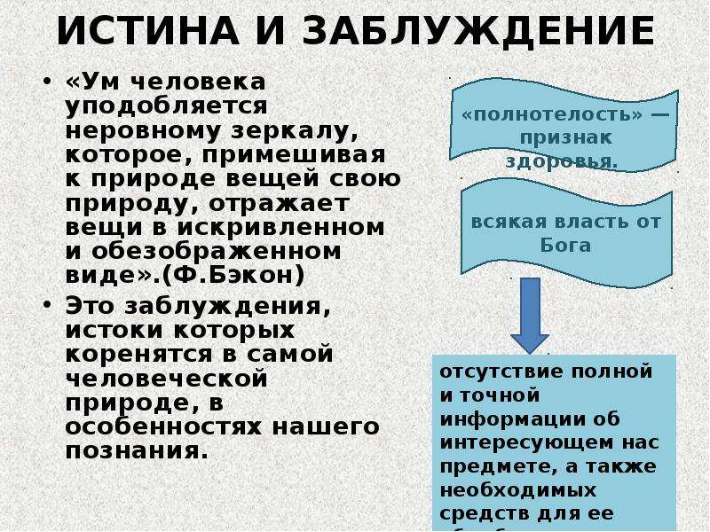 Истина и заблуждение критерии истины презентация