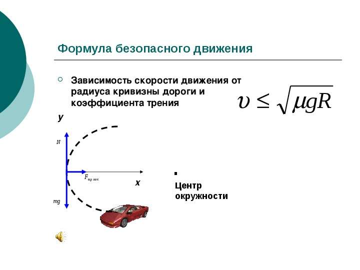 Радиус кривизны в начальной точке