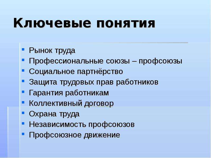 Профсоюзы на рынке труда презентация