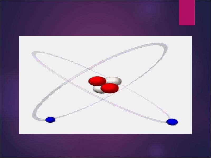 Презентация по химии на тему атомы