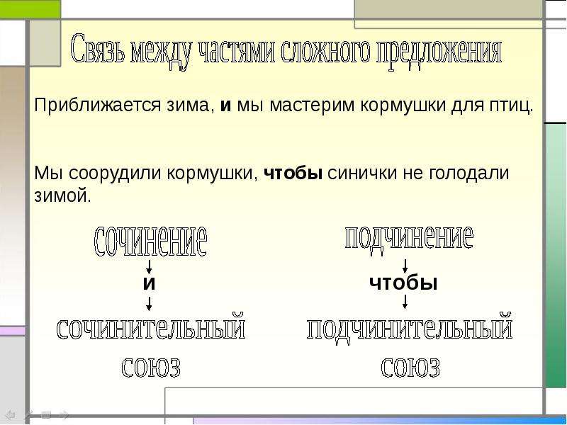 Найдите сложное предложение строение которого соответствует схеме подчинительный союз