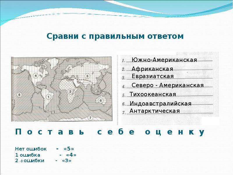 География 1 класс. Сравни ответ. Географический диктант по рельефу России 8 класс. Географический диктант крупные формы рельефа. Географический диктант 8 класс рельеф России.