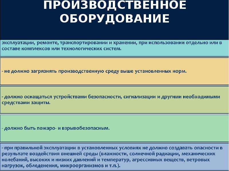 Требования предъявляемые к технологическому процессу. Безопасность производственного процесса. Требования безопасности к производственному оборудованию. Общие требования безопасности к технологическим процессам. Безопасное производственное оборудование.