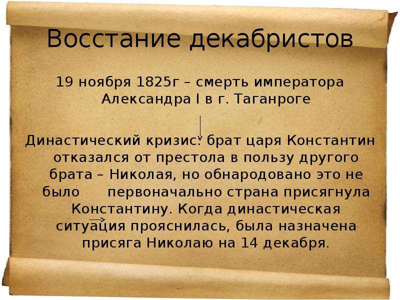 Презентация на тему восстание декабристов