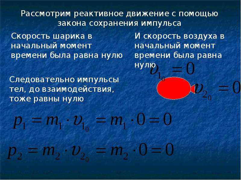 Почему законом сохранения импульса объясните. Импульс тела реактивное движение. Реактивное движение эксперименты. Импульс тела до взаимодействия. Закон сохранения импульса шарики.