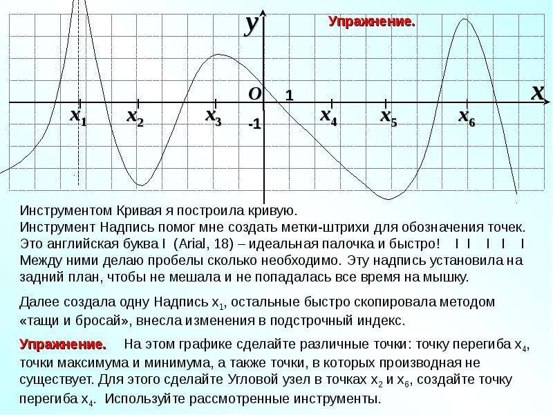 1 построить кривую. Обозначение точек на графике. Как обозначить точку на графике. Как обозначаются точки на графике. Инструмент для построения кривых.