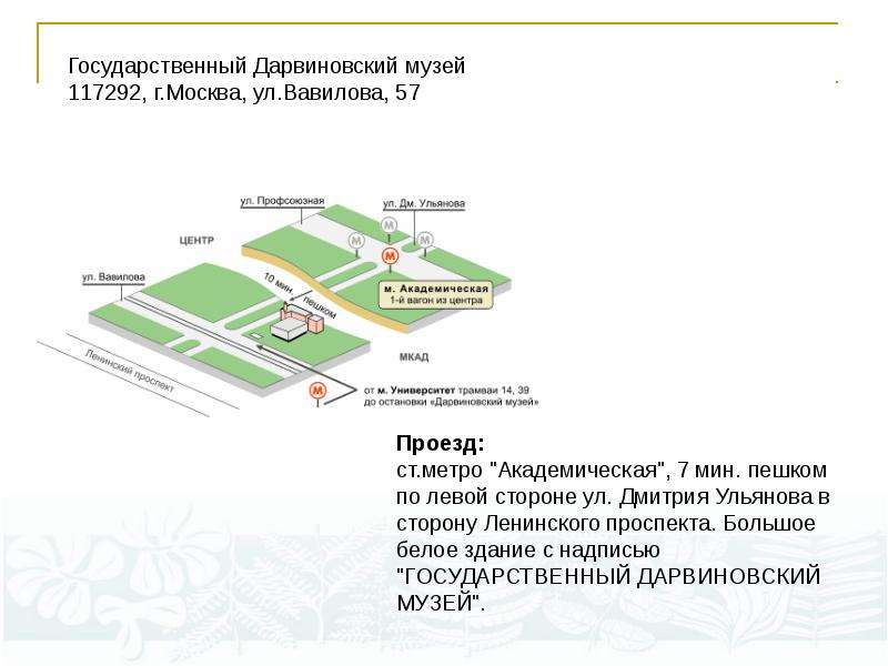 Дарвиновский музей москва карта