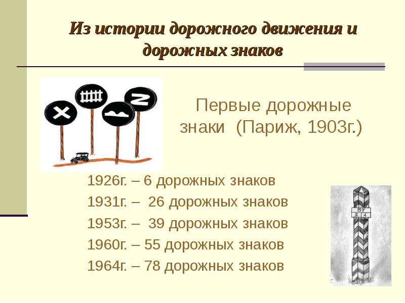 Проект история дорожных знаков