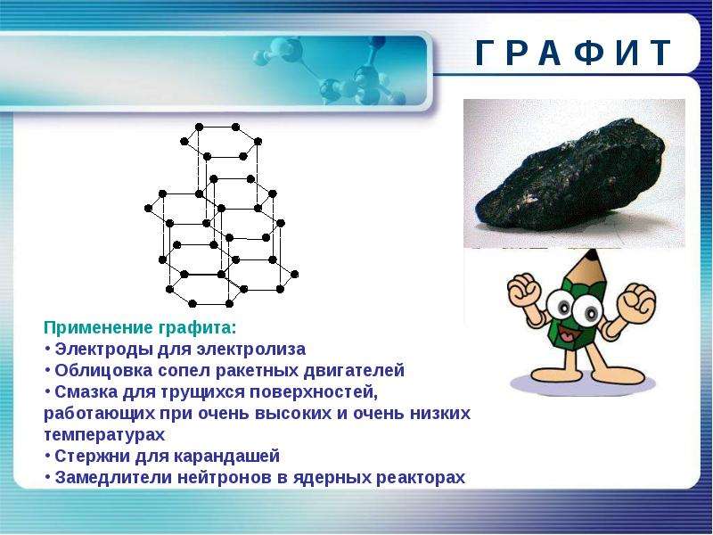 Презентация по химии углерод