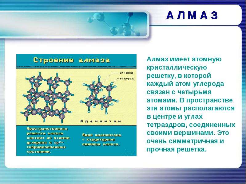 Презентация химия 9 класс